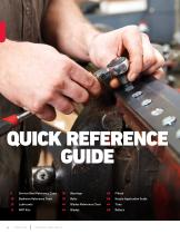 2019 Performance Parts Catalog-8