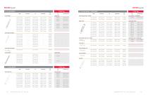2023-2024 Toro Titan Tines Catalog-10