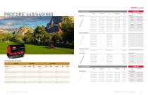 2023-2024 Toro Titan Tines Catalog-12