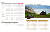 2023-2024 Toro Titan Tines Catalog-9