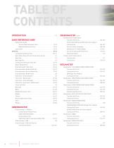 PERFORMANCE PARTS CATALOG - 6