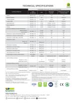 Greenlam_HD_Gloss_E-Brochure_AntiVirus-8