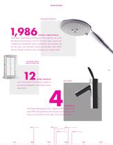 110-years-hansgrohe - 11