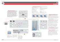 RISCO Catalogue 2014-2015 - 8
