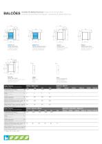 Product brochure 2-7