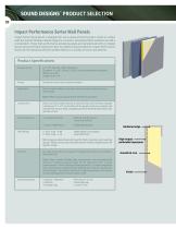 Sound Designs™ Acoustical Treatments - 10