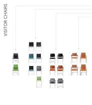 Visitor chairs-2