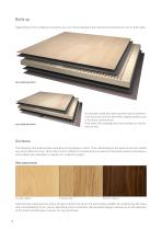 Product catalog 2021-6