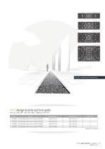 BG-BLACKLABEL design line – The Art of Drainage-5