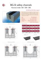 Concrete drainage channels-3