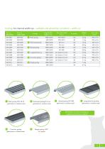 Steel channels Brochure 2019-9