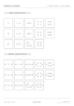 355KNX & 655KNX -2