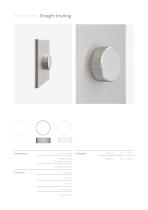 Rotary knobs-3
