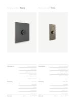 Rotary knobs-5