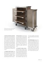 Commercial documentation - 11