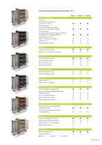 Commercial documentation - 13