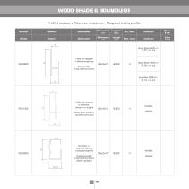 WOOD SHADE®-21
