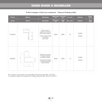WOOD SHADE®-22