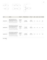 ACELUM sistema tesata - 10