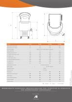 FERMENTOLEVAIN® leaven processor-8