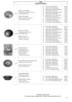 price list: Bains Meubles - 2