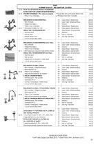 price list: Robinetteries ROYALE et RENAISSANCE - 1