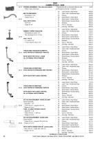 price list: Robinetteries ROYALE et RENAISSANCE - 6