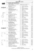 price list: Robinetteries ROYALE et RENAISSANCE - 7