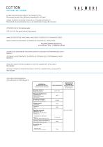 Cotton Technical Sheet - 1