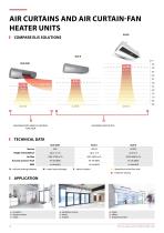 AIR CURTAINS AND AIR CURTAIN-FAN HEATER UNITS - 2