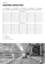 AIR HEATING OF AGRICULTURAL FACILITIES - 8