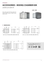 FAN HEATERS LEO - 13