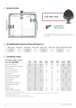 FAN HEATERS LEO - 14