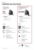 FAN HEATERS LEO - 5