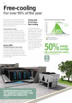 DeltaChill™ FreeCool 110-1080kW Sales Brochure (English) - 4