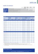 OptiChill™ 500-1155kW Sales Brochure (English) - 7