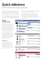 Product guide - 2