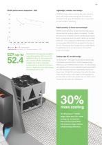 SmartCool™ CW 11-233kW (SN, SR, SD) Sales Brochure - 5