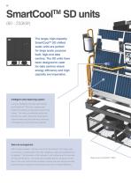 SmartCool™ CW 11-233kW (SN, SR, SD) Sales Brochure - 6