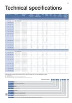 SmartCool™ CW 11-233kW (SN, SR, SD) Sales Brochure - 9