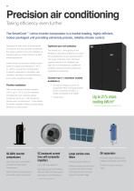 SmartCool™ i-drive Inverter - 2