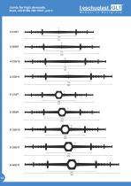 Thermoplastic Waterstops - 12