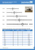 Thermoplastic Waterstops - 13