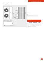 HEAT PUMPS_2019-11
