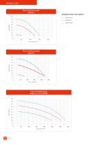 HEAT PUMPS_2019-12
