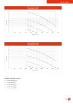 HEAT PUMPS_2019-13
