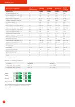 HEAT PUMPS_2019-8