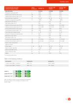 HEAT PUMPS_2019-9