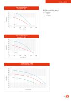 HEAT PUMPS-13