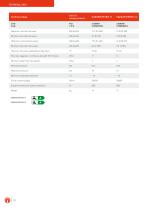 WATER HEATERS-10